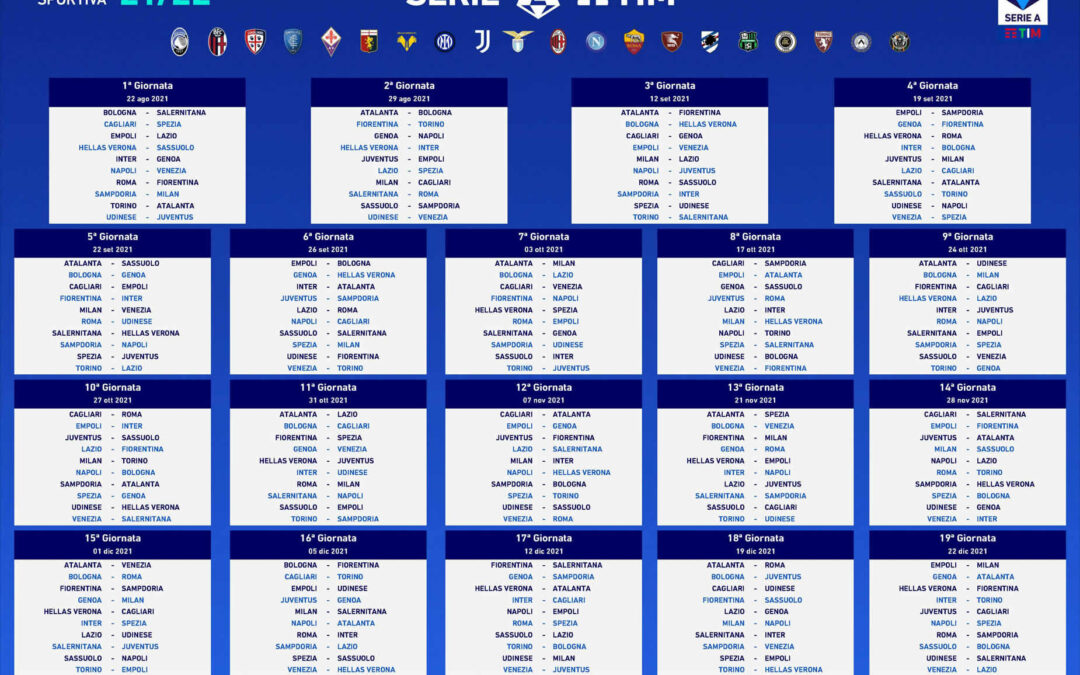 -7, in teoria -9. A caccia del miracolo: 14 punti nelle prossime 6 partite