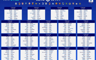 -7, in teoria -9. A caccia del miracolo: 14 punti nelle prossime 6 partite